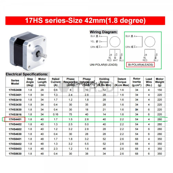   NEMA17 17hs4401 with DuPont