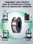  TPU-95A 1,75  60 ( 200)( 200230C,  70-80 C,  20-30 /)