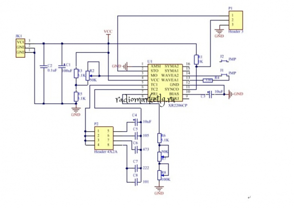    XR2206 (, , )(1-1)