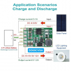 - 1S U 3.7V 0-2 (U  9V-0.66A) Li-ion 