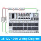   3S BMS 12.8  100A Li-ion  18650  