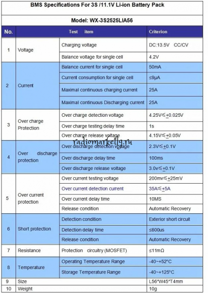   3S 12.6V 25A Li-ion  18650  