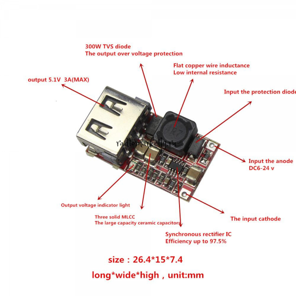   USB  Li  5 2( 6-24  5.1-5.2 3  )