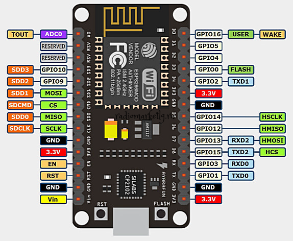  Wi-Fi  NodeMcu Lua ESP8266 CP2102