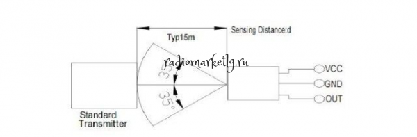  - HX1838 (VS1838, VS1838B)(2,4v-5,5V ,F=38KHz (1-OUT , 2-GND , 3-VCC))