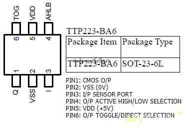     1  TTP223