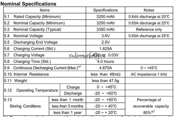  NCR18650B (3,7V 3400mA) Liitokala Original(Li-ion)