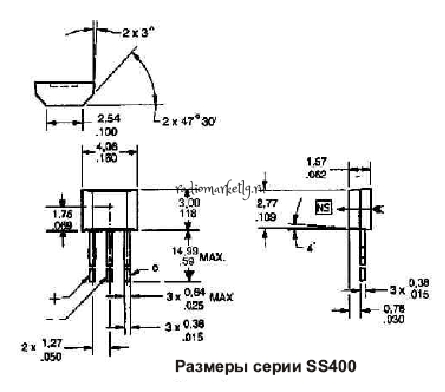   SS495A ( ) (95A)(  )