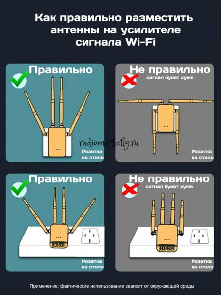 Wi-Fi repeater