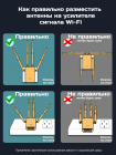 Wi-Fi repeater