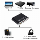 -   SPDIF 5.1