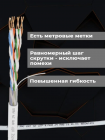   UTP 5e  NetLink (CCA--5E AWG24) 1/ (  1)(CU+AL)