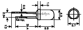    5 RL50-SB113(3-3.2V 460-465nm)