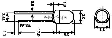     3mm(3,0-3,6V 20 , 6000-6500K)