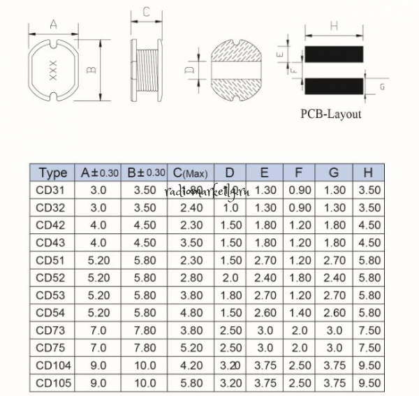  SMD CD43 100uH 0.44A (4x3)