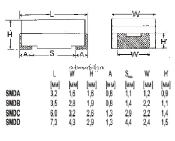    47uF/25V "D" 10% TAJD476K025R