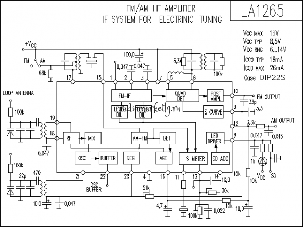   LA1265