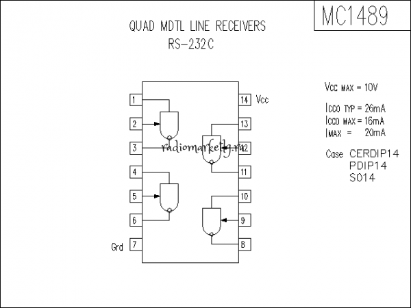  MC1489(QUAD LINE RECEIVER RS-232)