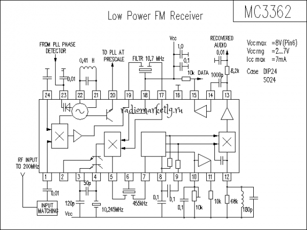  MC3362P