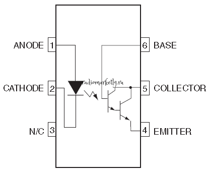  4N32(10mA; 1,18V; 60mA; 30V)