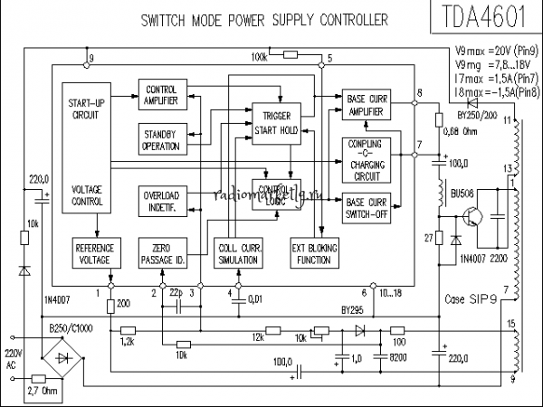  TDA4601(A4601DC)(SMPS CONTROL I.C.)