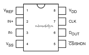  MCP3301-BI/SN smd