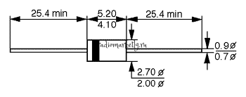   BA159(1000V; 1,0A; 300ns)