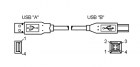  .USB A-.USB B, 0,5 