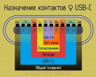  USB TYPE C 16pin 