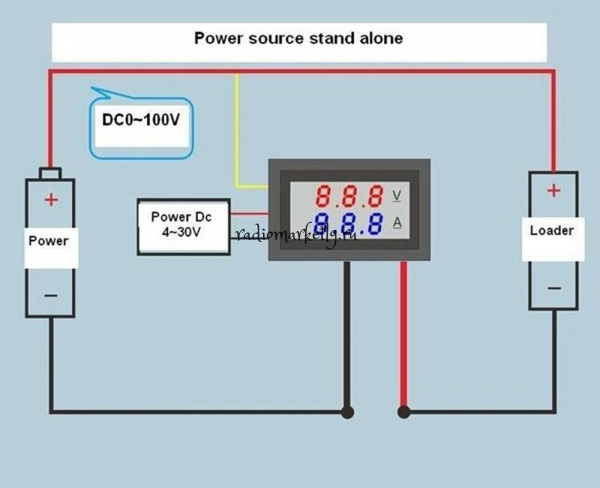  - 0,28" (0-100V /10A )